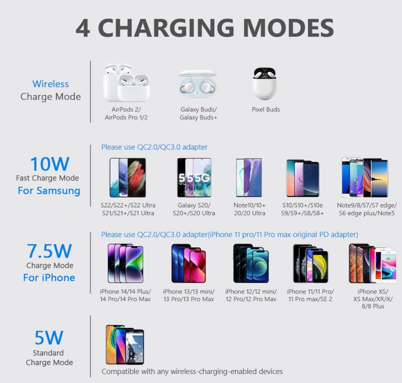 Yootech Wireless Charging Pad