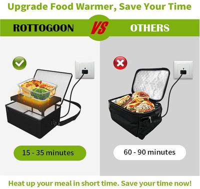 Portable Oven - Food Warmer, 110V 90W