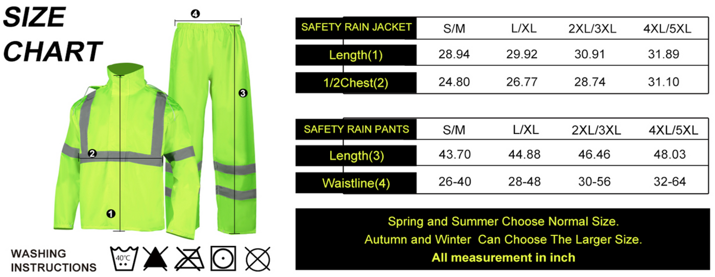 Class 3, High Visibility Safety Reflective Rain Suit (FONIRRA)